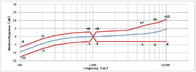 ±ùÇòÍ»ÆÆ-±ùÇòµçÓκÀ»ª°æ_MG±ùÇòÓÎÏ·
