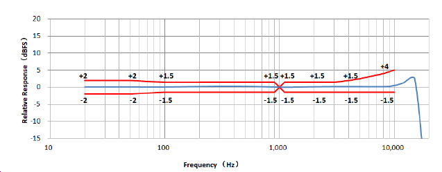 ±ùÇòÍ»ÆÆ-±ùÇòµçÓκÀ»ª°æ_MG±ùÇòÓÎÏ·